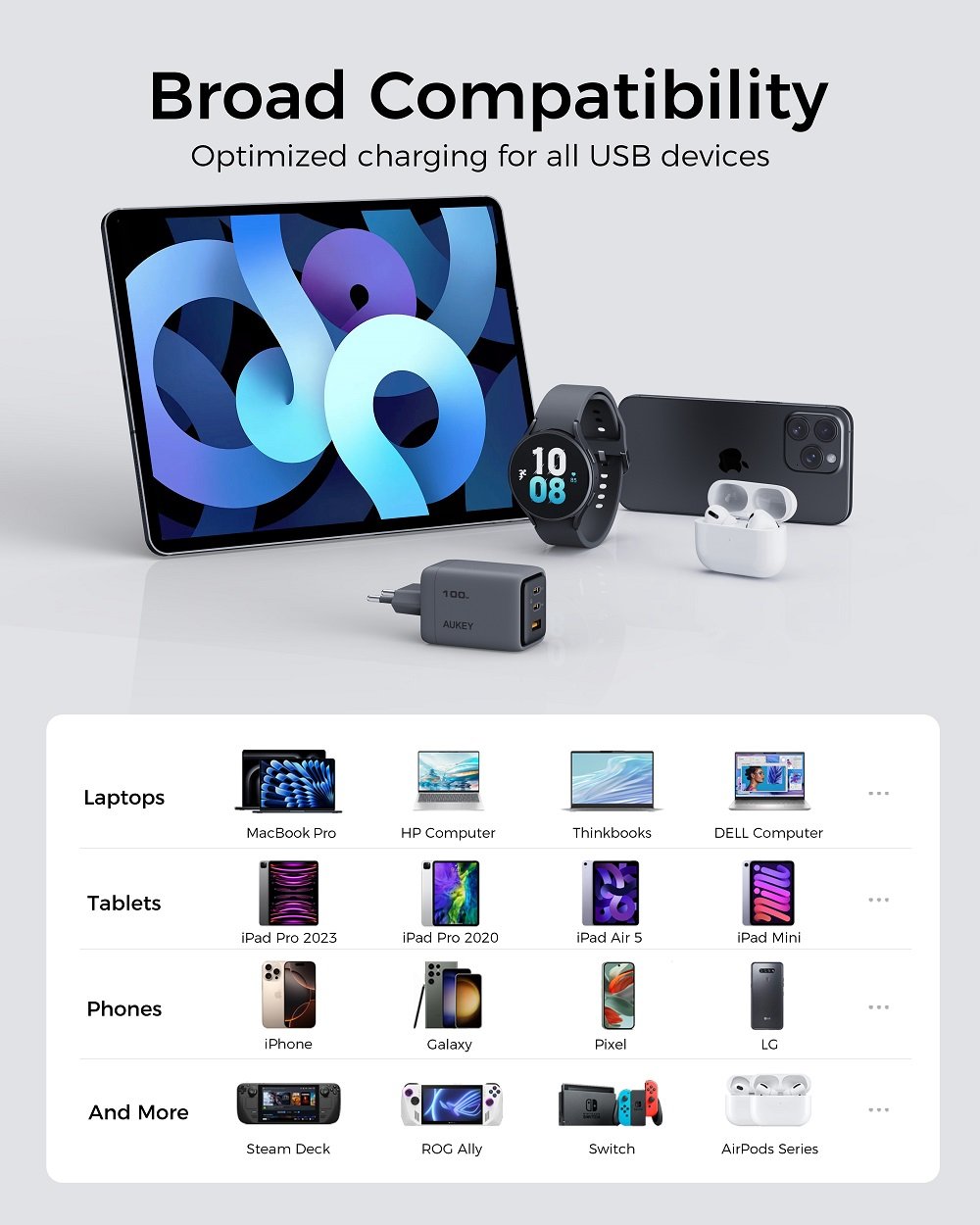 Aukey - Chargeur mural Comet Mini 30W GaN PD 1-Port Gris - flash vidéo