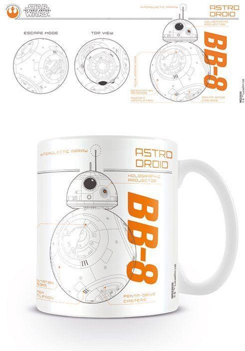 Star Wars - Episode VII BB-8 Sketch Coffee Mug 315ml - flash vidéo