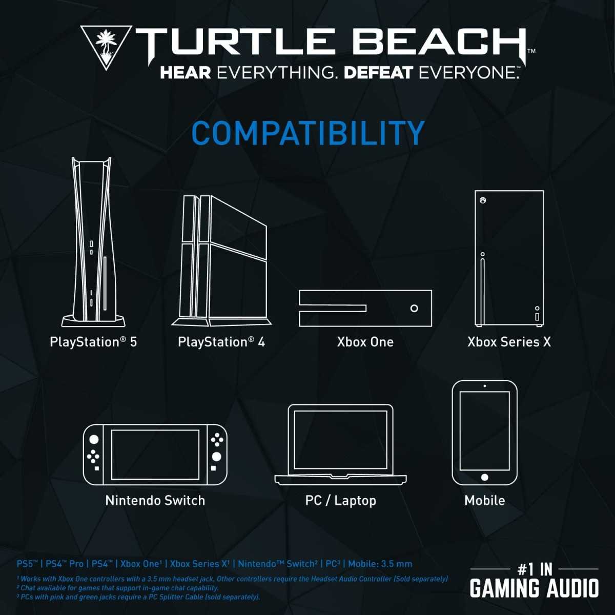 Turtle Beach - Casque de jeu filaire Recon 70P Noir pour PS5, PS4, Xbox Series X|S, Xbox One, Switch et Mobile - flash vidéo