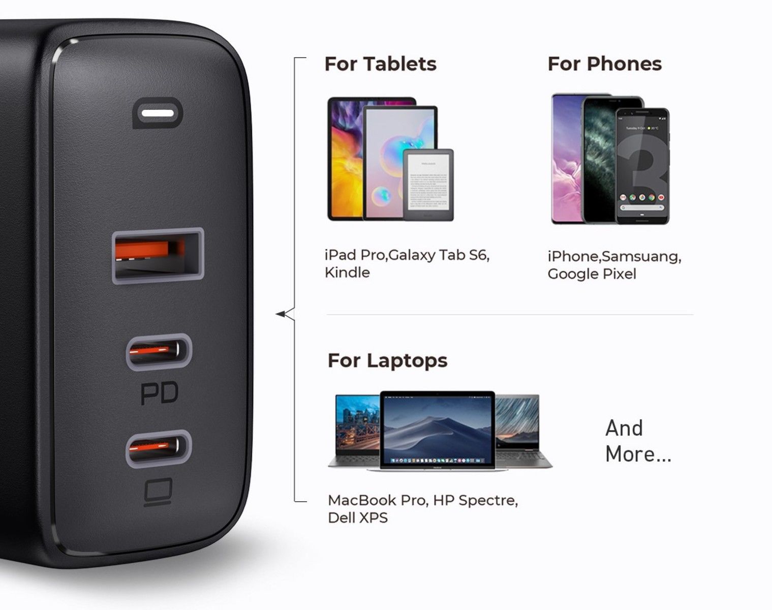 Aukey - Chargeur PD GaN 90W à trois ports PA-B6S Omnia Mix3 + Cable USB-C 100W PD - flash vidéo