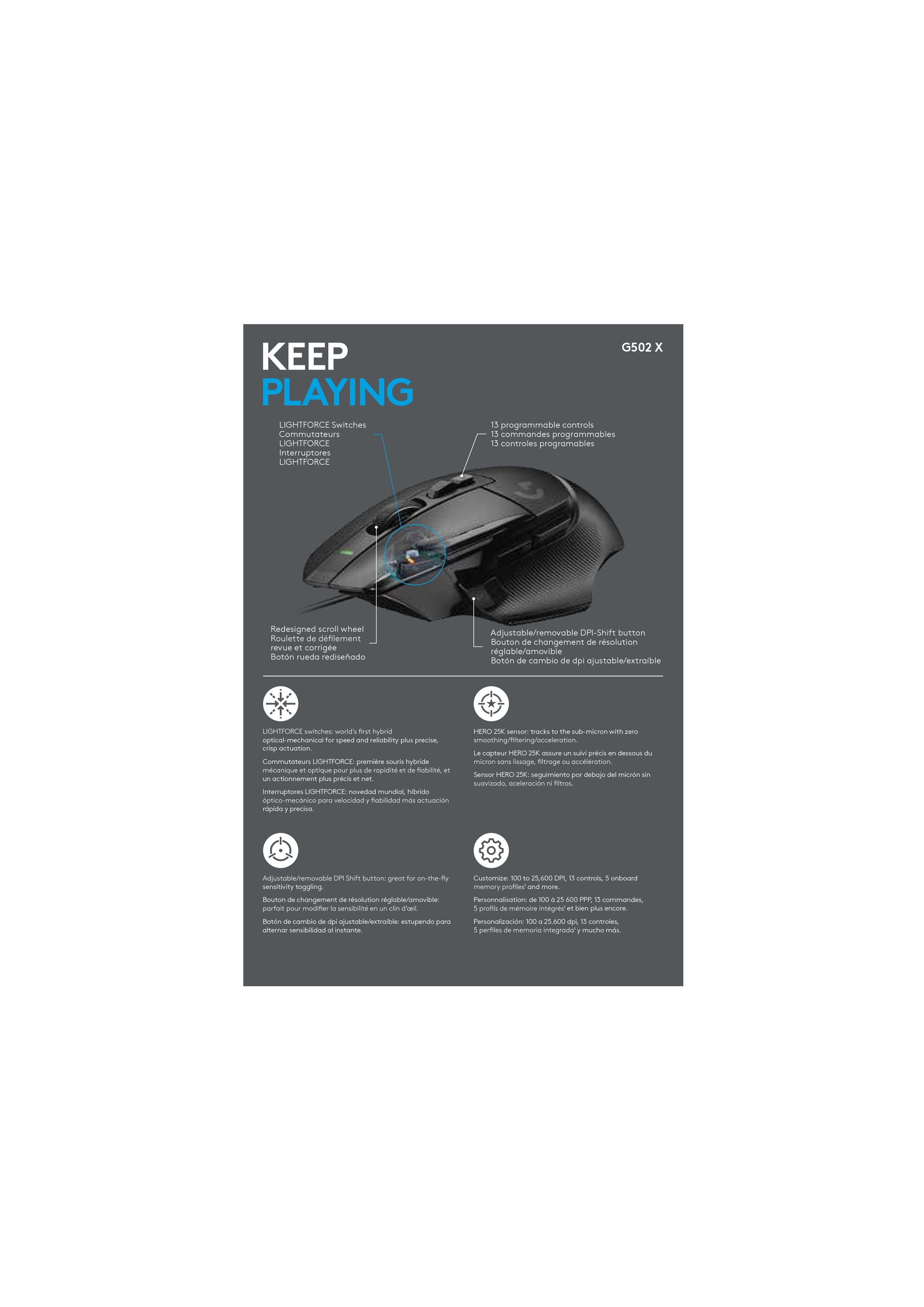 Logitech Souris de jeu filaire G502 X Noir pour PC (Windows/MacOS) - flash vidéo