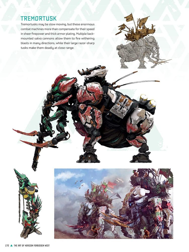 Horizon Forbidden West Art book *ANGLAIS*