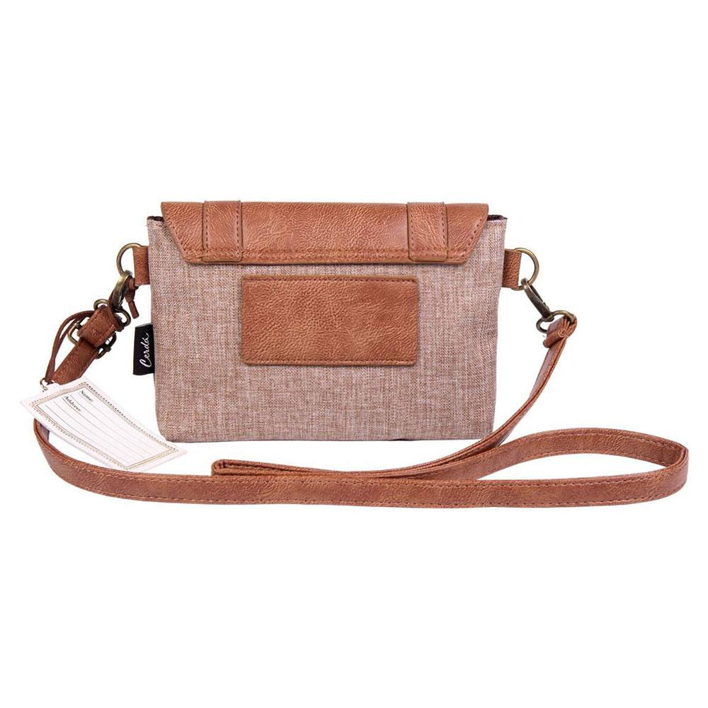 Harry Potter sac banane Hogwarts Express