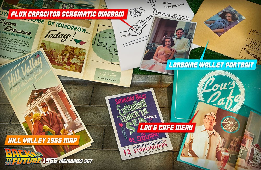 Retour vers le Futur Time Travel Memories Kit Standard Edition