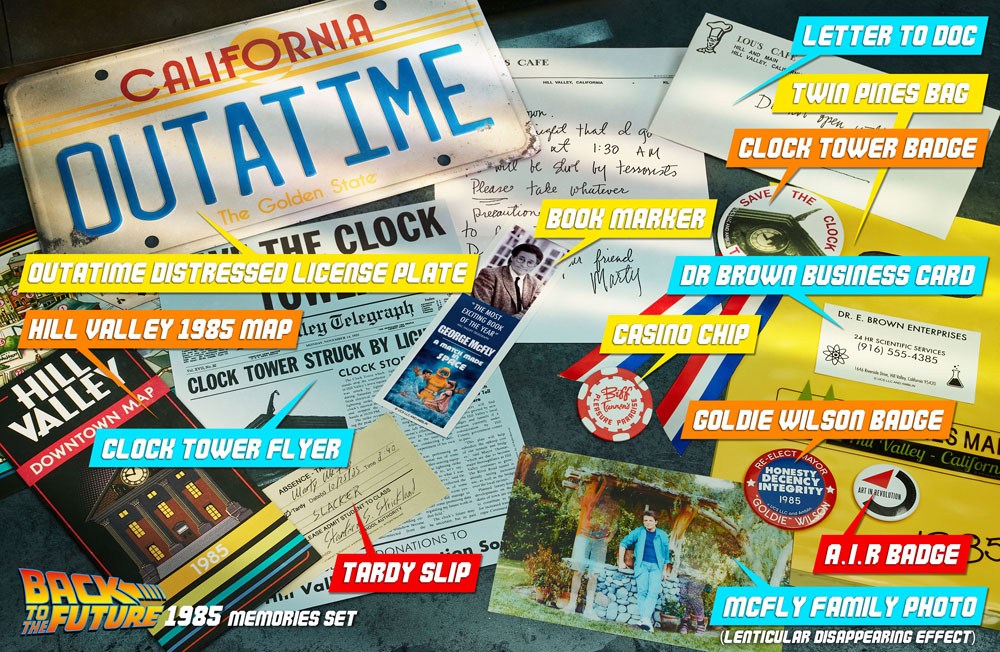 Retour vers le Futur Time Travel Memories Kit Standard Edition