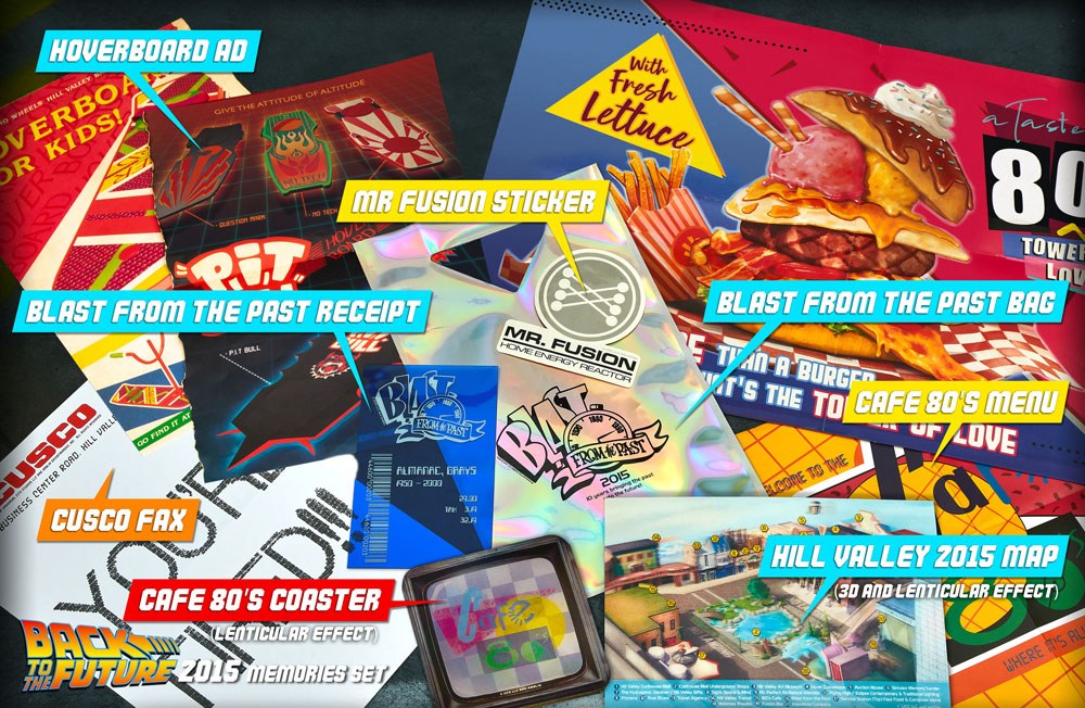 Retour vers le Futur Time Travel Memories Kit Standard Edition