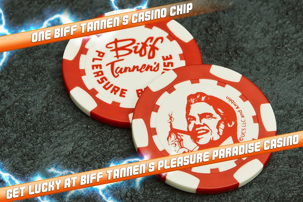 Retour vers le Futur Time Travel Memories Kit Standard Edition