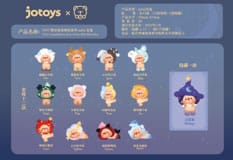 Oyo: Constellation Story Mini Series Blind Box Figurine 5 - 7 cm Display (12)