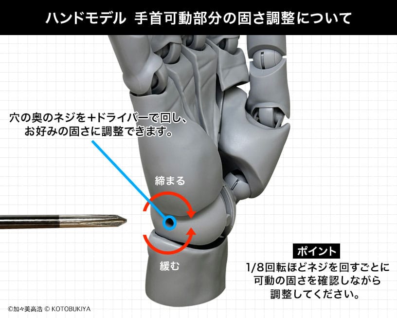 Takahiro Kagami Artist Support Item PVC 1/1 Hand Model/L -Gray- 21 cm