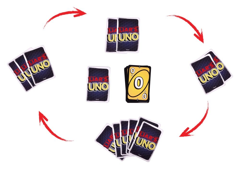 Liar's UNO Jeu de cartes