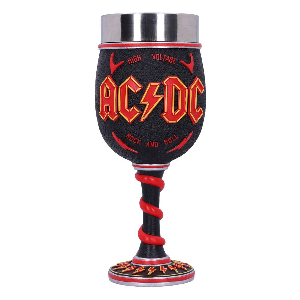 ACDC calice High Voltage