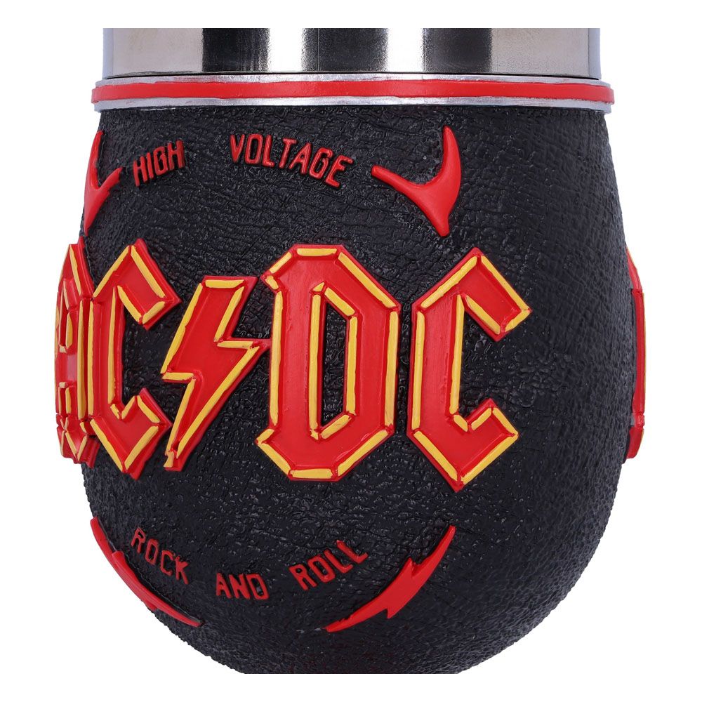 ACDC calice High Voltage