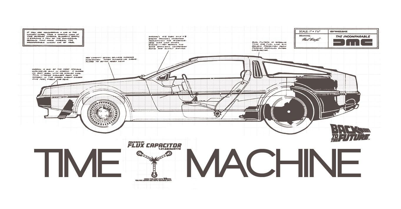 Retour vers le Futur mug Time Machine