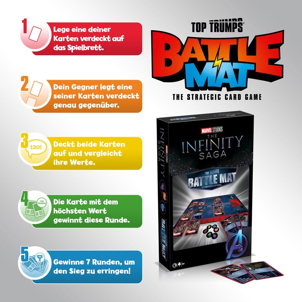 Marvel jeu de plateau BattleMat *ALLEMAND*