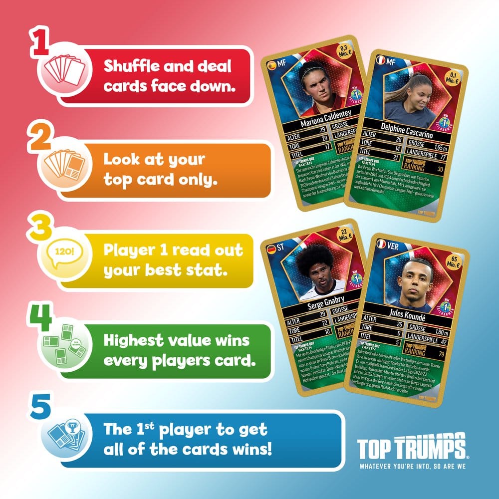 World Football Stars jeu de cartes 200 Pack 6 *ALLEMAND*