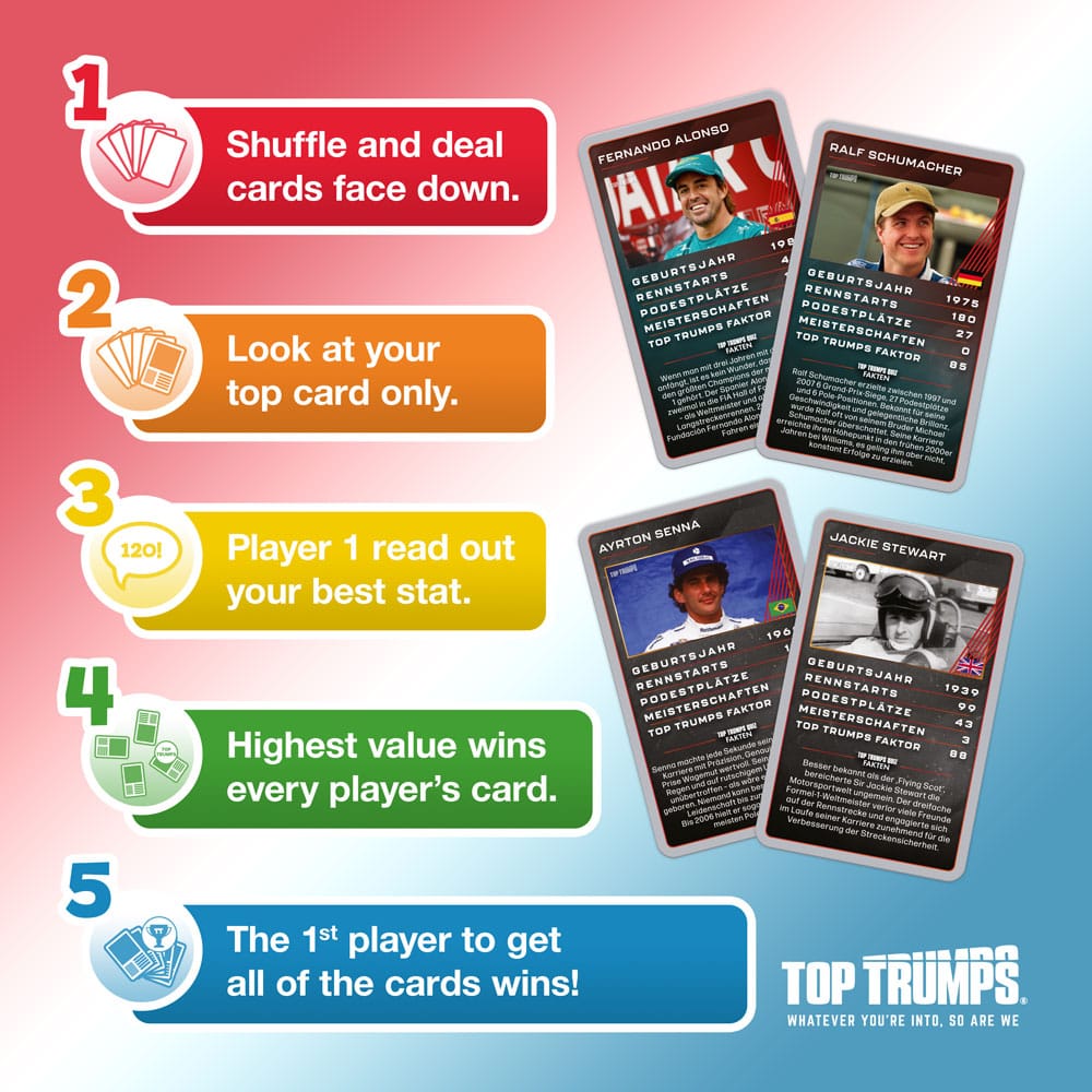 Grand Prix Helden jeu de cartes Top Trumps Collectables *ALLEMAND*