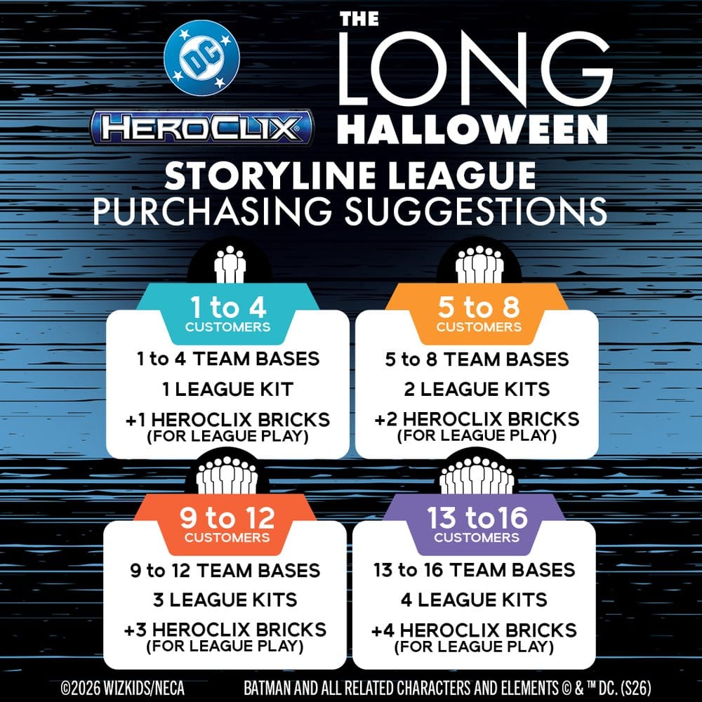DC HeroClix SwitchClix Minifigurines avec Base The Long Halloween Team Base 23 cm