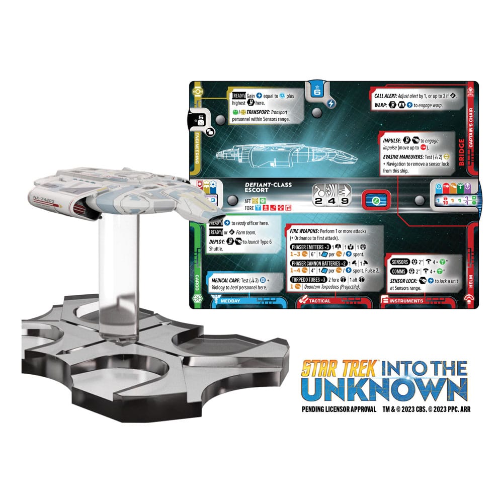 Star Trek : Into the Unknown extension jeu de figurines Federation vs. Dominion Core *ANGLAIS*