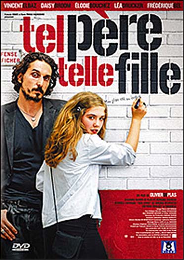 Tel Père Telle Fille [DVD] - flash vidéo