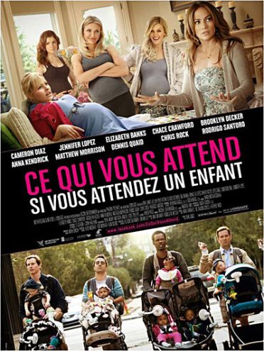 Ce qui vous attend si vous attendez un enfant [Blu-ray] - flash vidéo