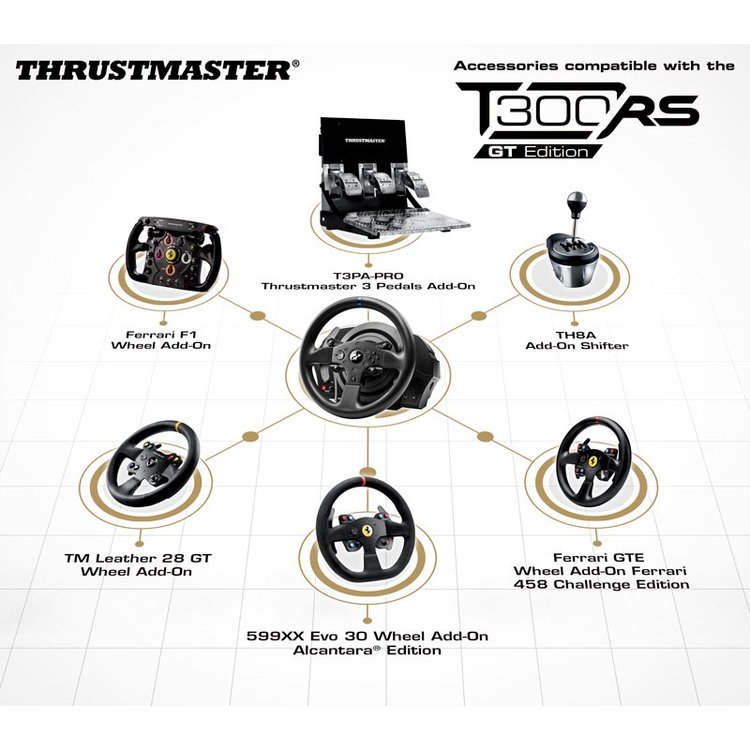 Thrustmaster T300 RS GT Edition Racing Simulator Wheel pour PS5, PS4 et PC