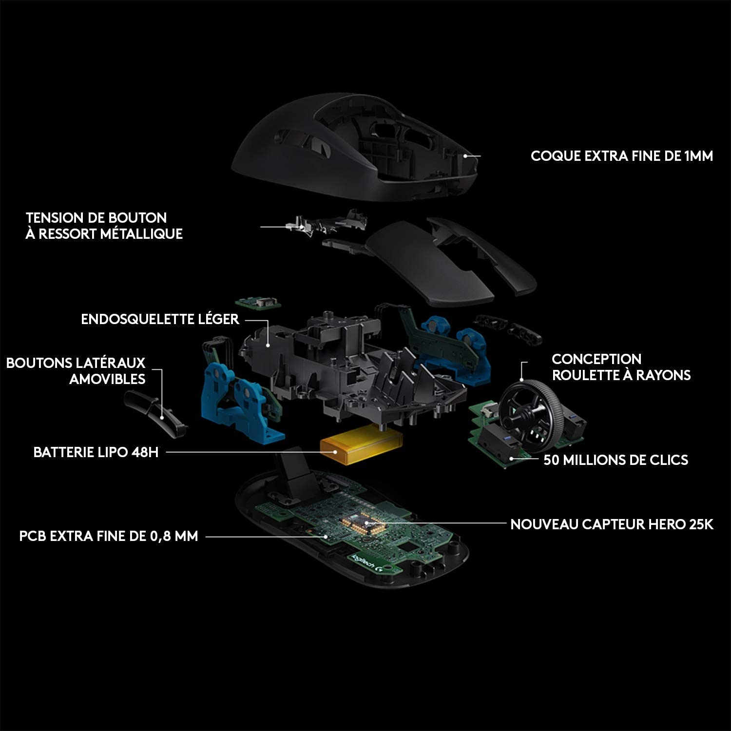 Logitech Souris de jeu sans fil G PRO Noire - flash vidéo