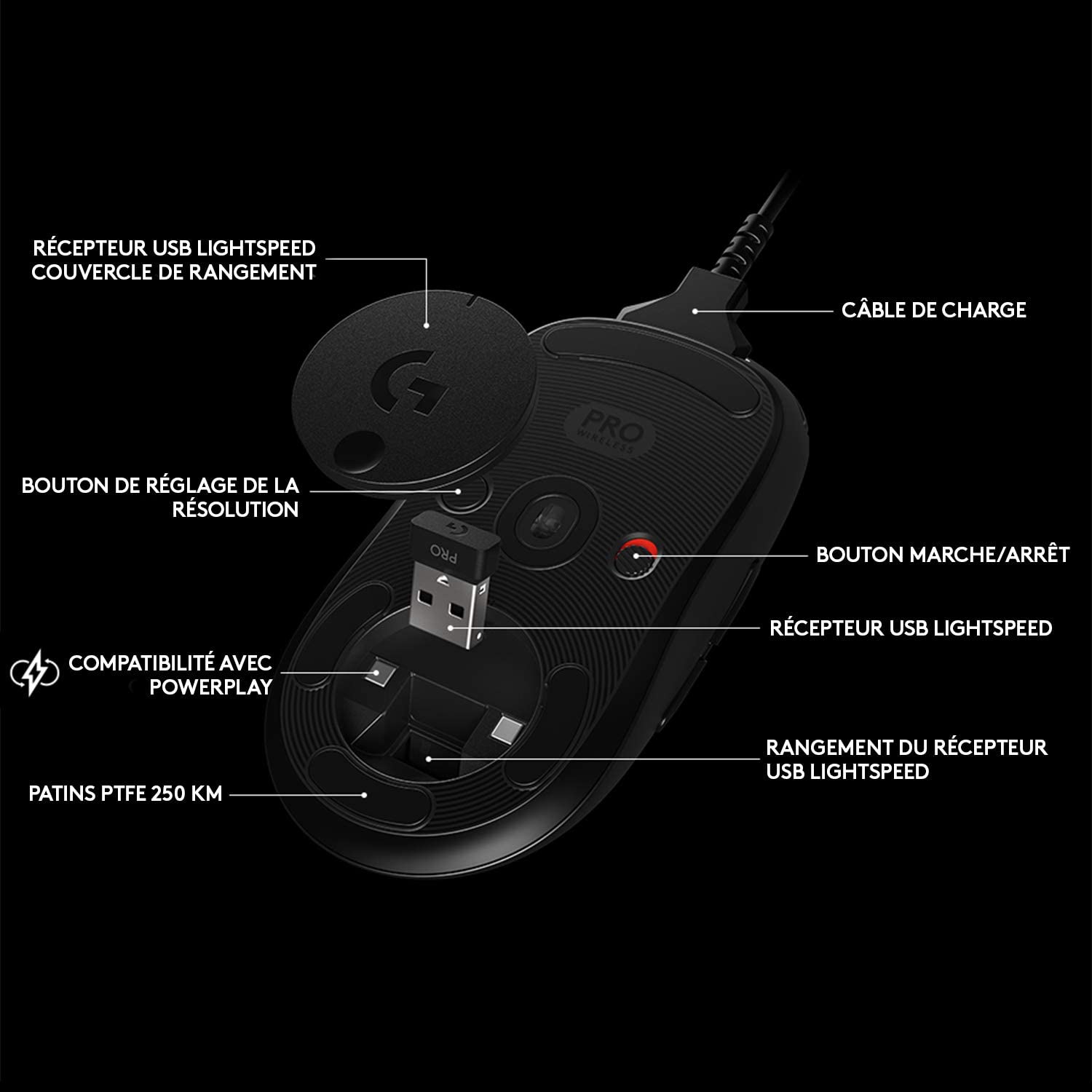 Logitech Souris de jeu sans fil G PRO Noire - flash vidéo