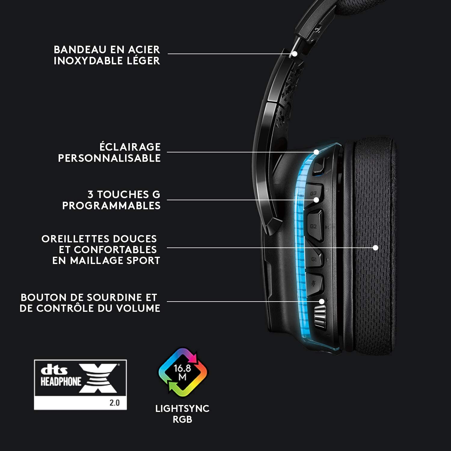 Logitech Casque de jeu Lightsync 7.1 Surround G635 pour PC, PS4, Xbox One et Switch - flash vidéo