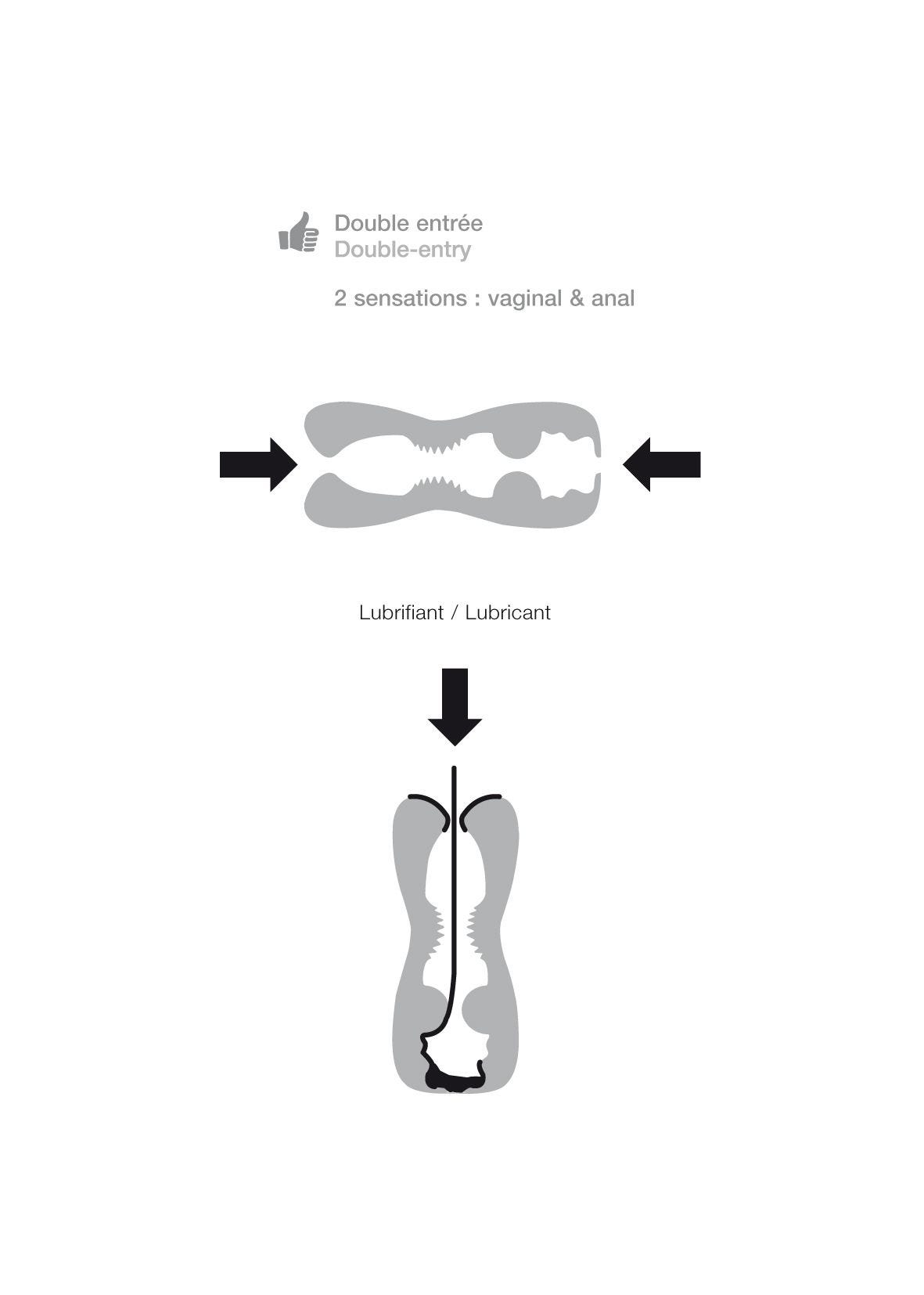 Masturbateur double OO DORCEL [Sextoys] - flash vidéo